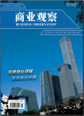 商业观察