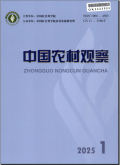 中国农村观察